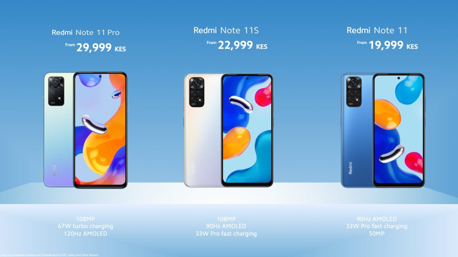 Redmi Note 11 series pricing