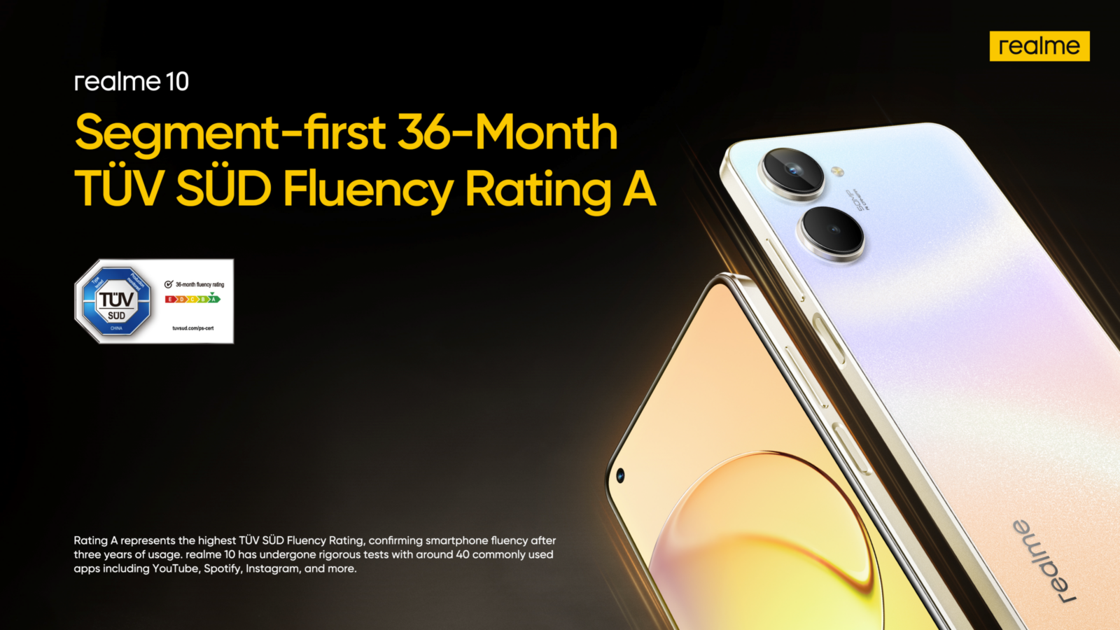 Realme 10